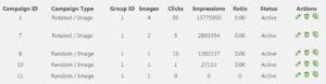 Figure 2: My campaign ad tracking summary page. Click to enlarge.